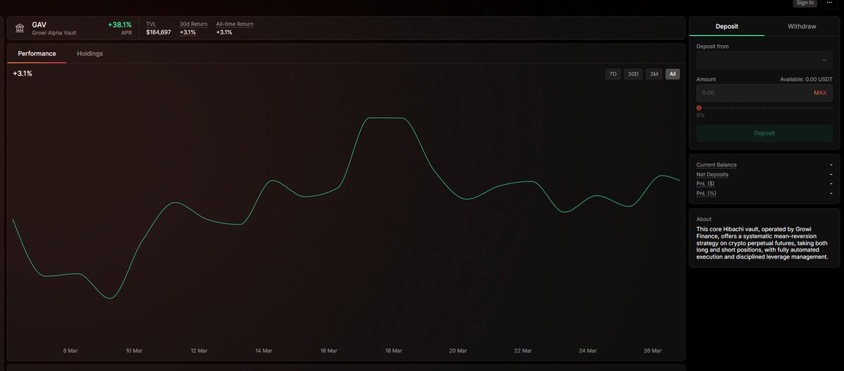 Vinh (equity perps era) tweet media