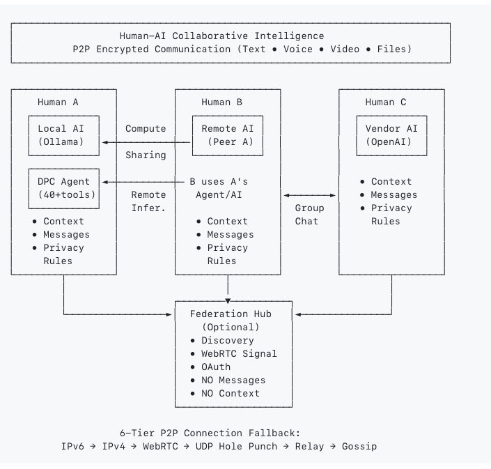 Mike Shevchenko tweet media
