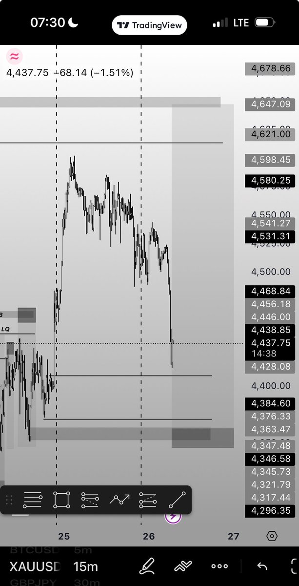 FM FOREX tweet media