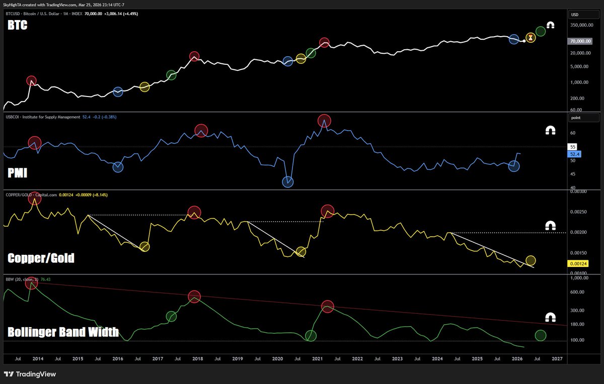 Super฿ro tweet media