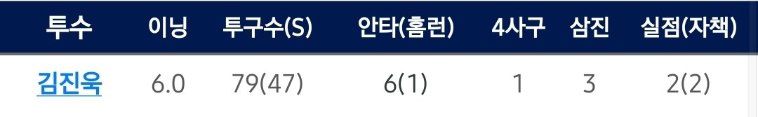 샤뀨ᡣ • . • 𐭩 tweet media