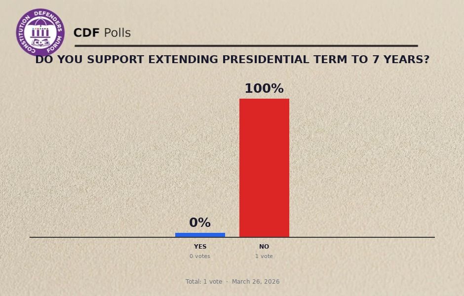 CDE DESTROH tweet media