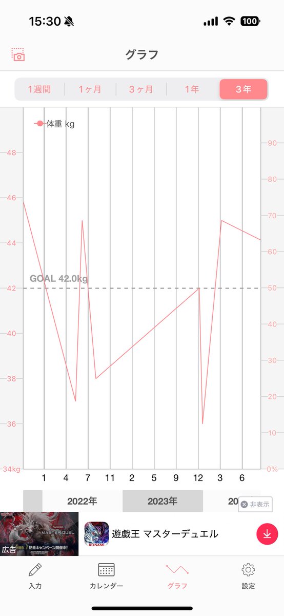 15分前行動 tweet media