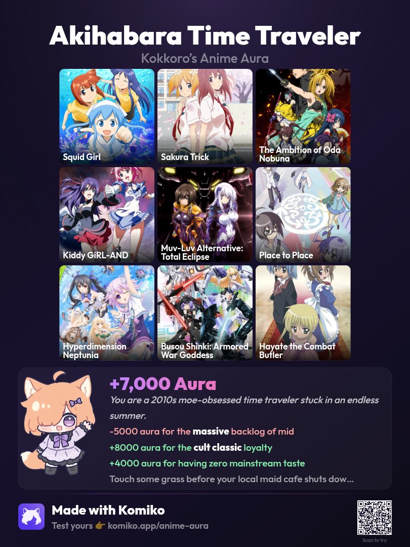 Kokkoro Simp tweet media