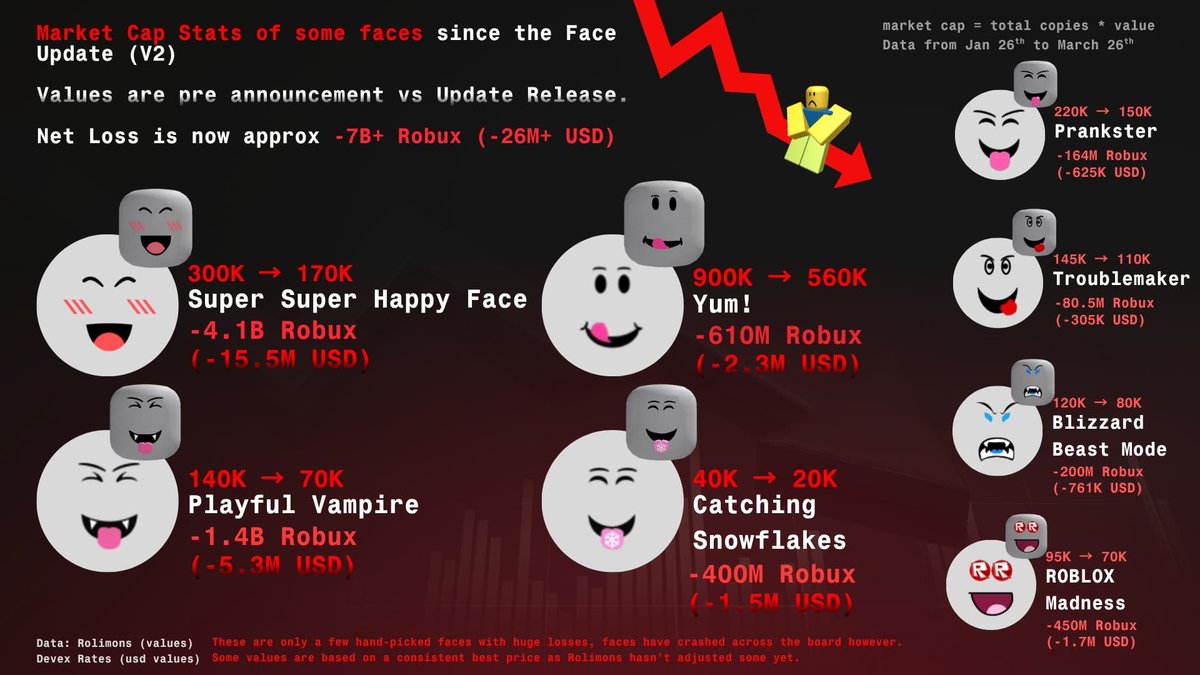 Legobirdd tweet media