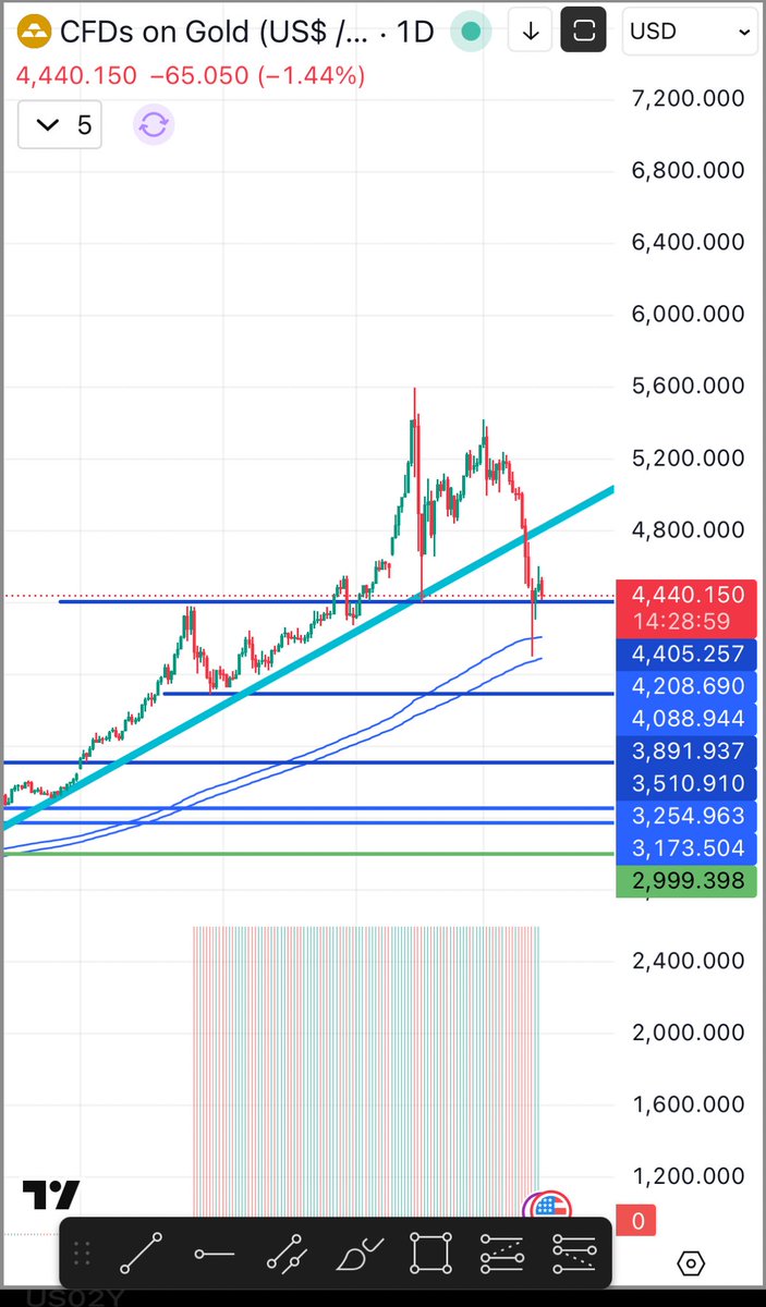 Nishant Bhardwaj tweet media