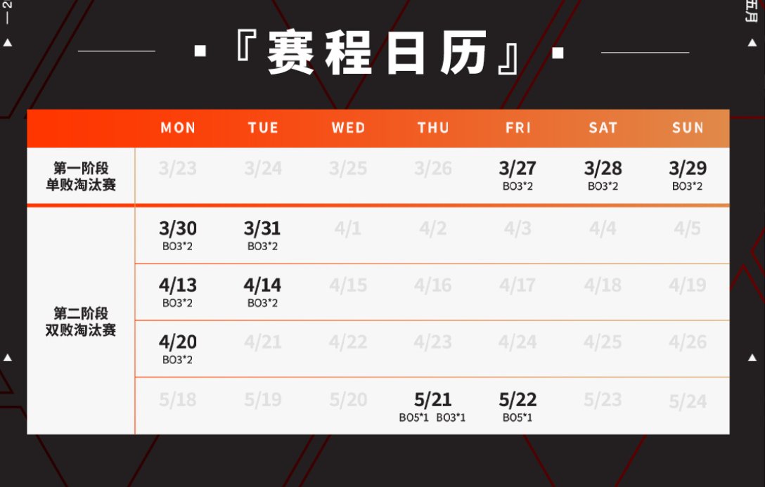 LPL Insider tweet media