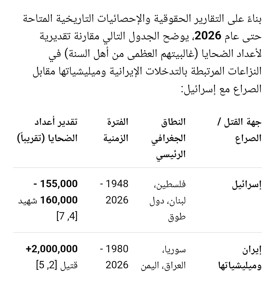 بـلسم tweet media
