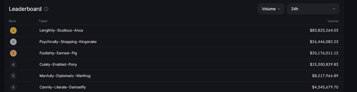 Peggy.hl tweet media