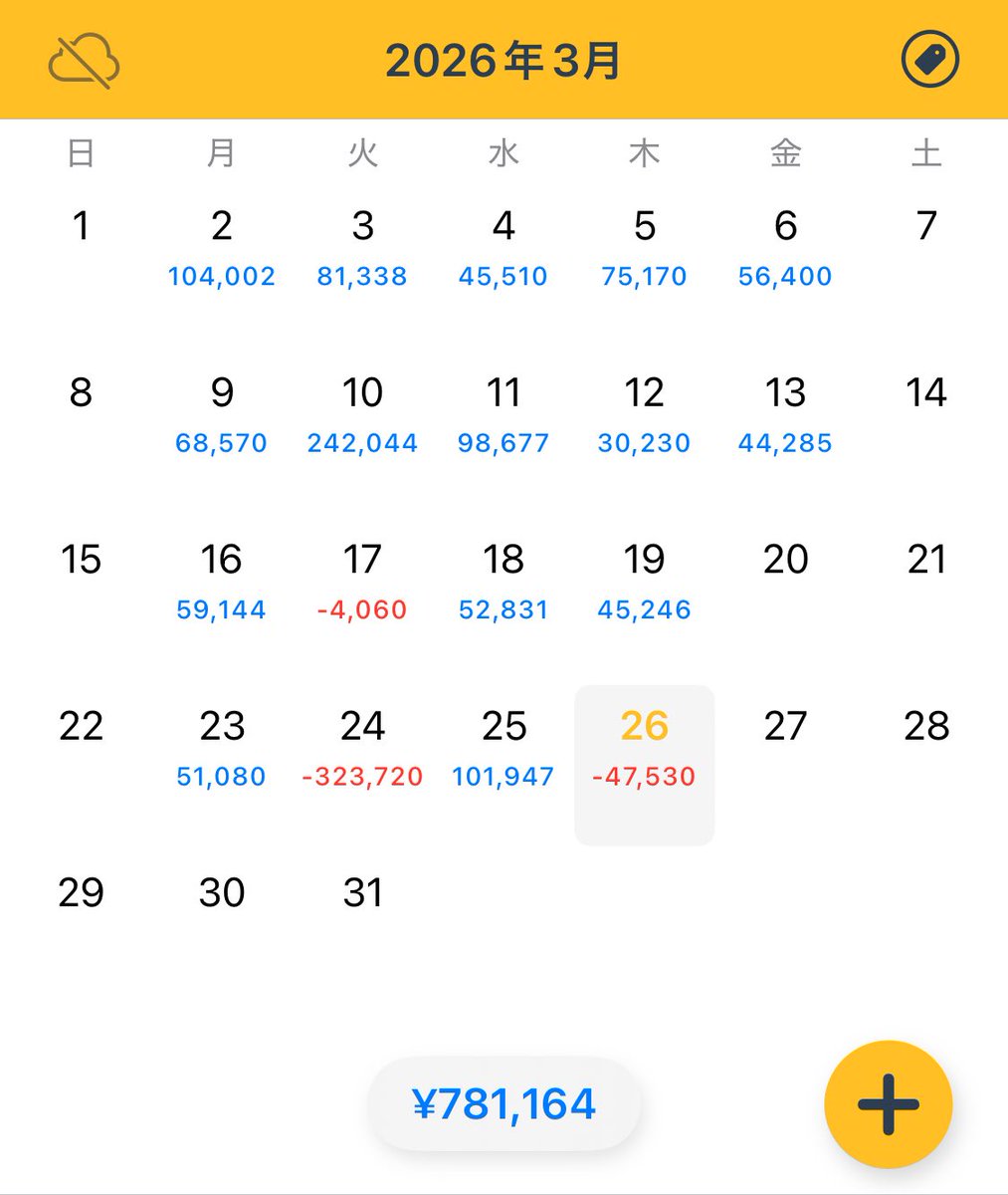 Tim@隙間トレード tweet media