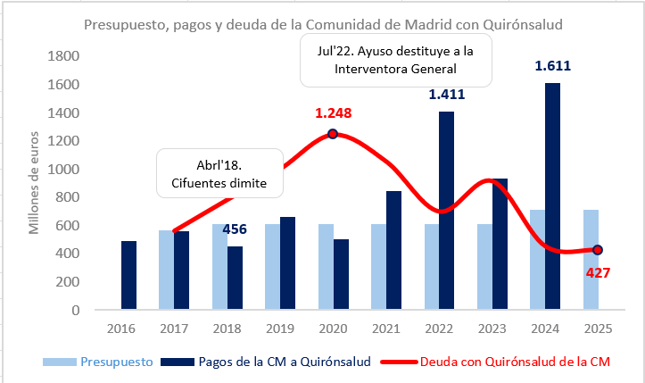 Óscar H. 🎯 tweet media