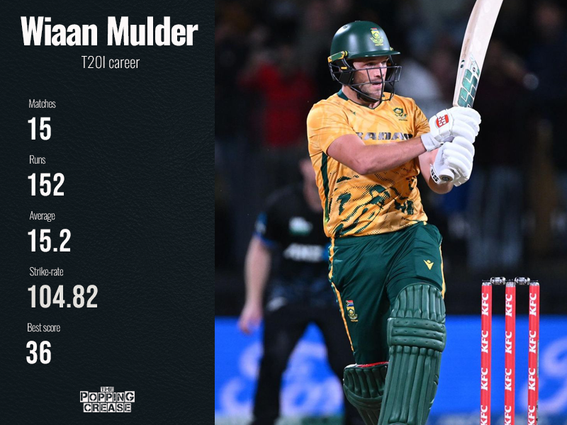 ThePoppingCrease tweet media