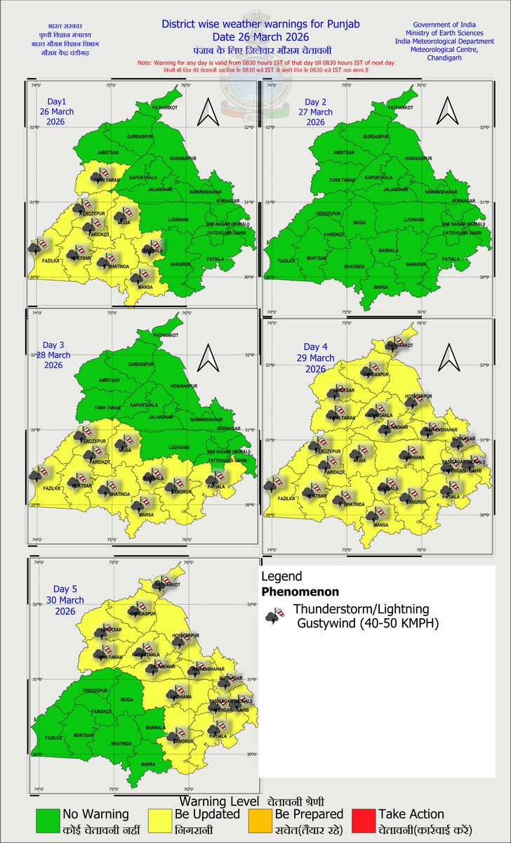 IMD Chandigarh tweet media