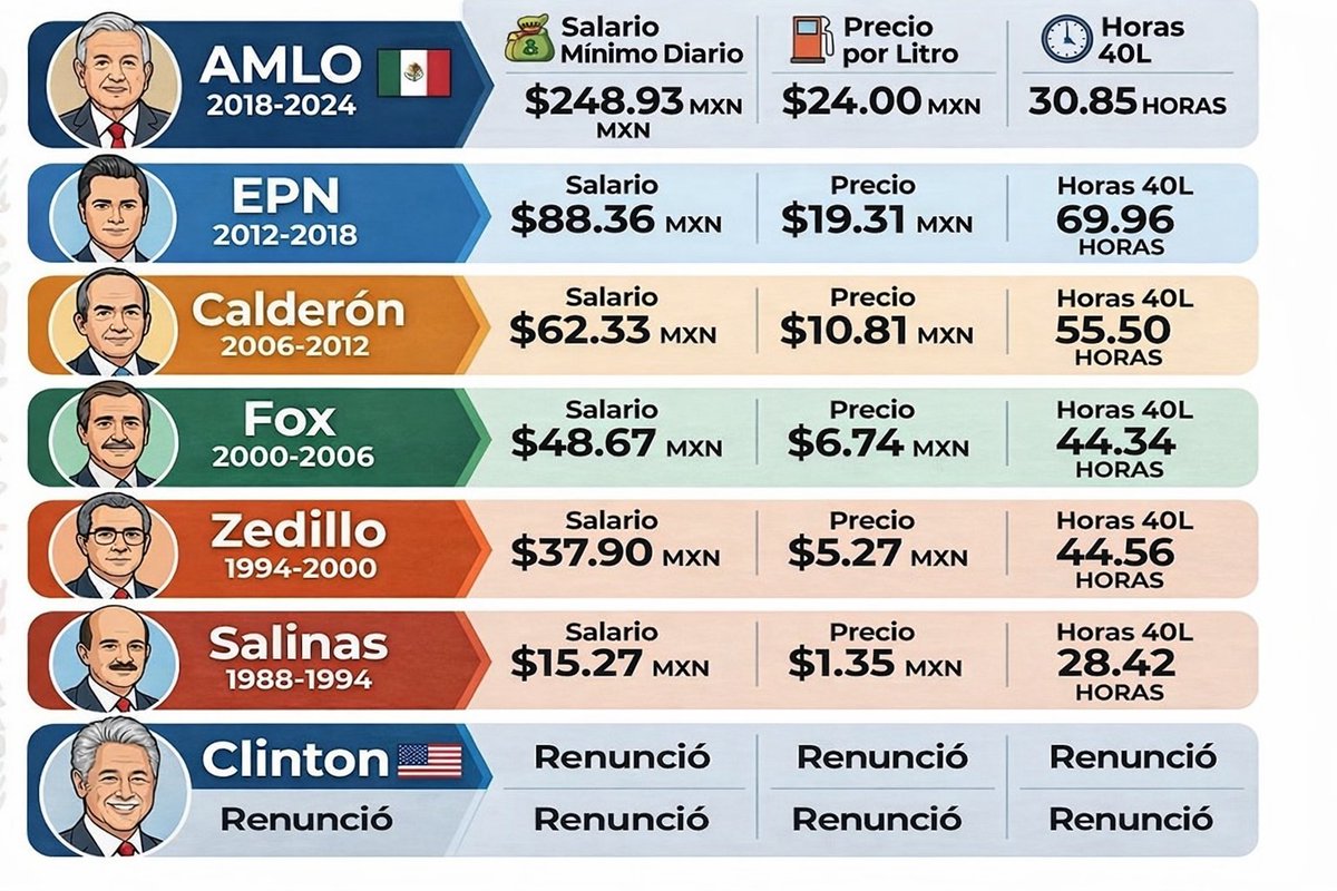 Alex Baqueiro tweet media