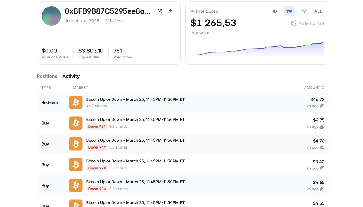 karcharodon tweet media