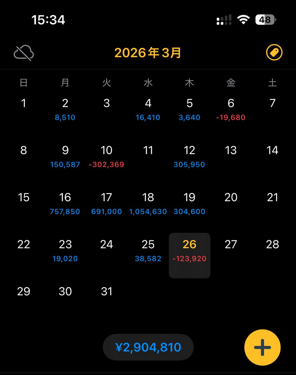 トム郎@駆け出し投資家 tweet media