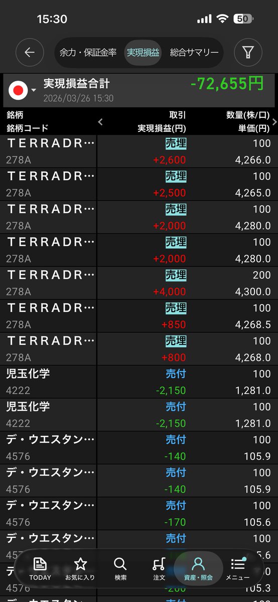 天使のゴール2 tweet media