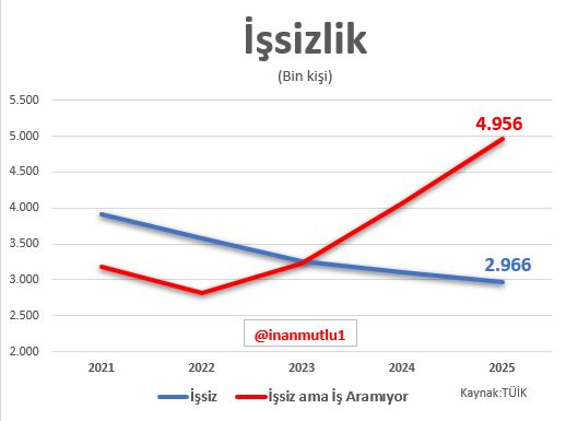 inan mutlu tweet media