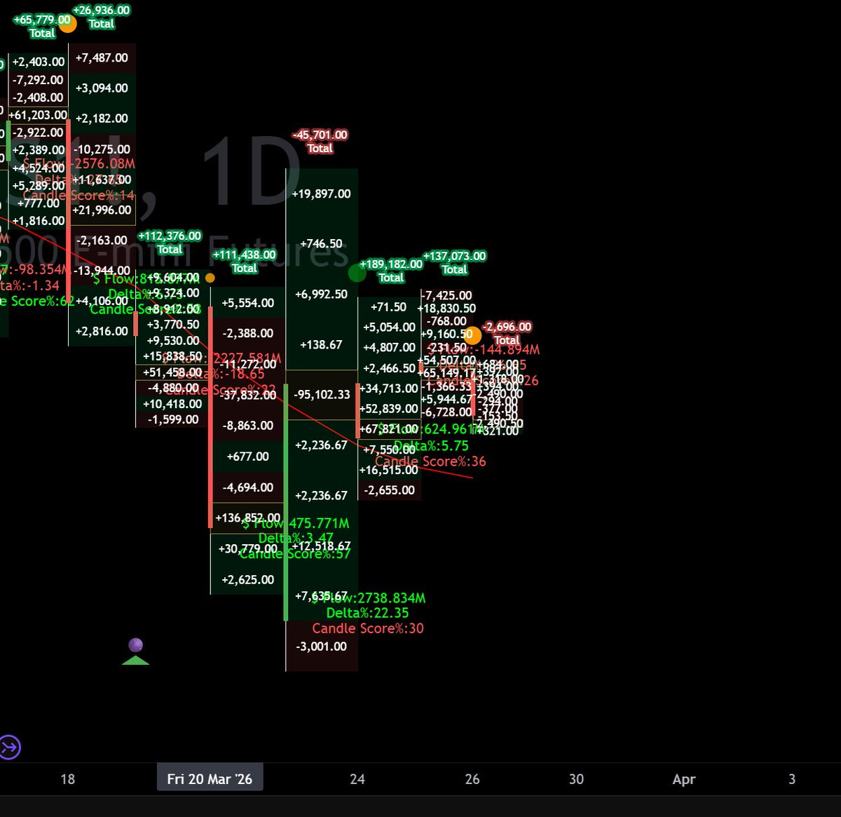 Time Traveler Carlssin Trades tweet media