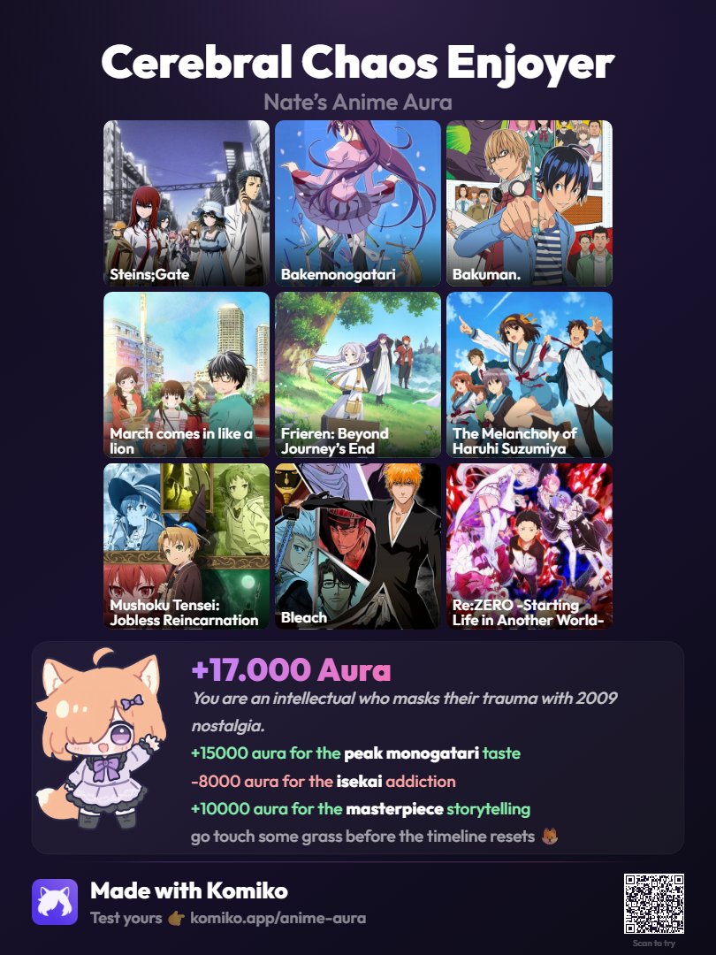 Nate 🗡️ El Lanzador de Cuchillos||CirqueDeBijoux tweet media