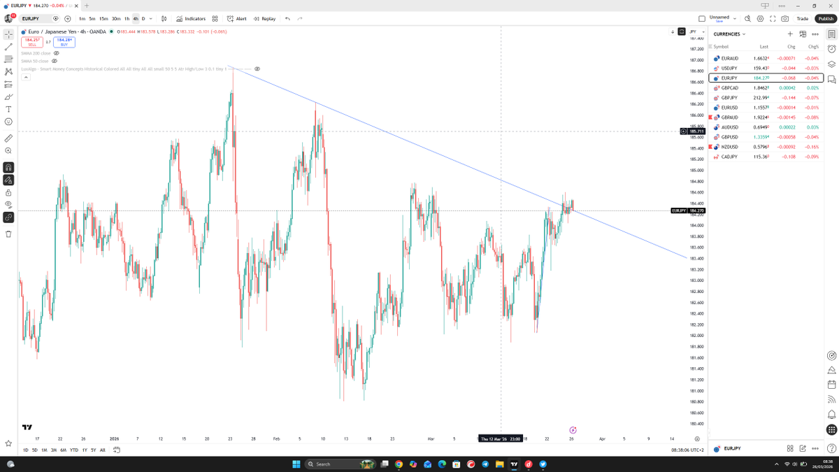 Mr Focused 📈 tweet media