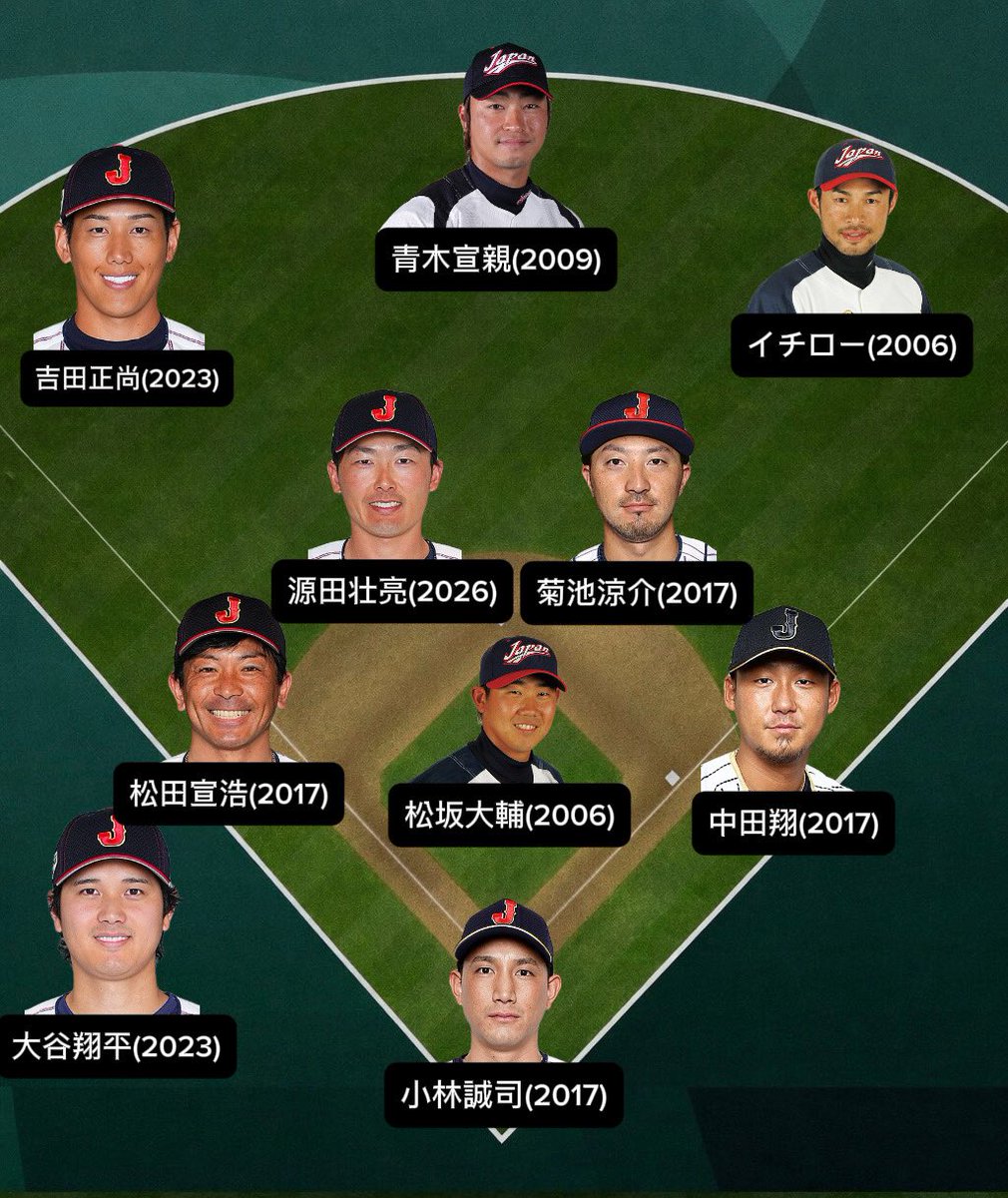 牧スーゴ tweet media