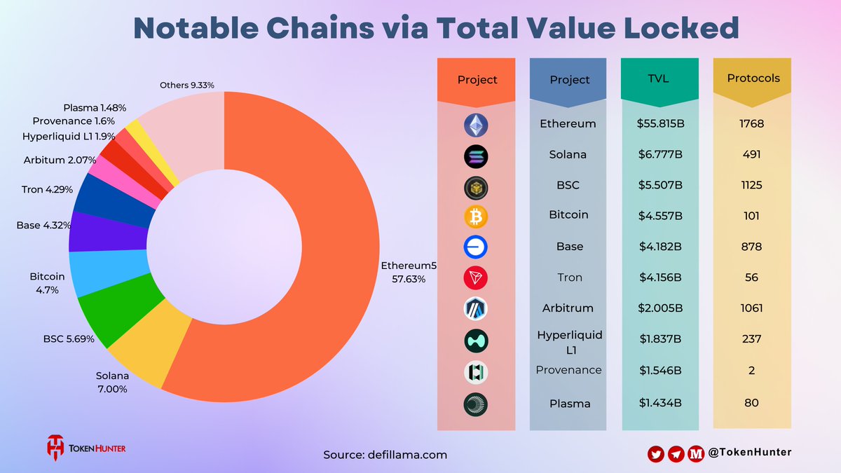 TokenHunter tweet media