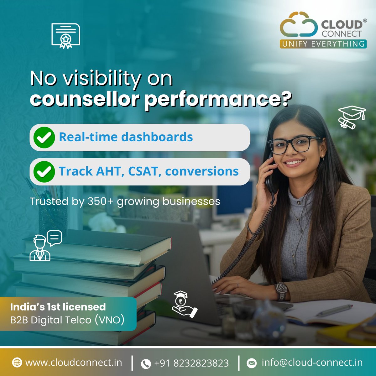 CloudConnect Communications Pvt. Ltd. tweet media
