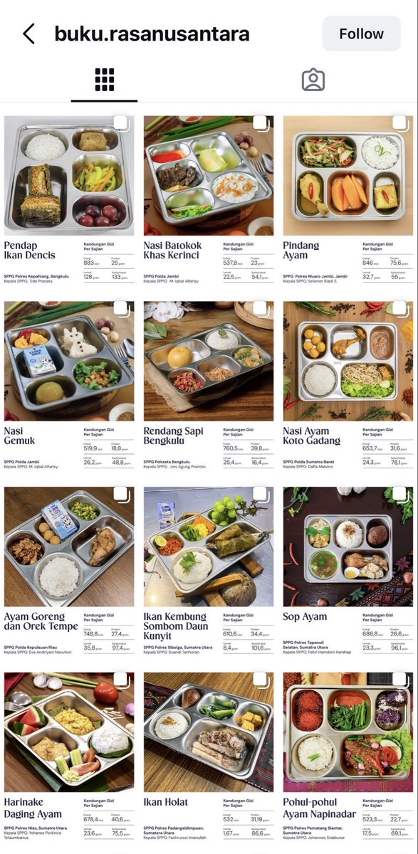 M. Ridha Intifadha tweet media