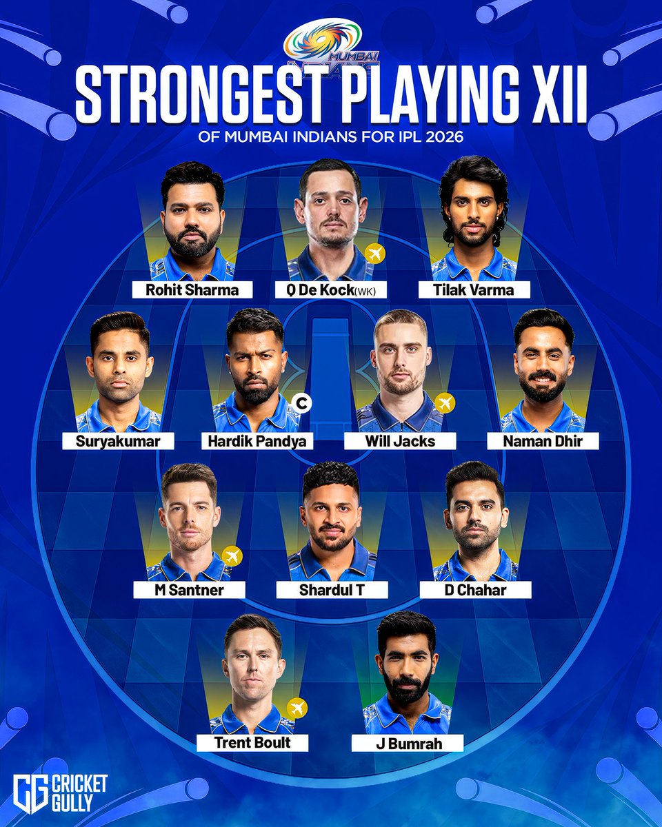 CricketGully tweet media