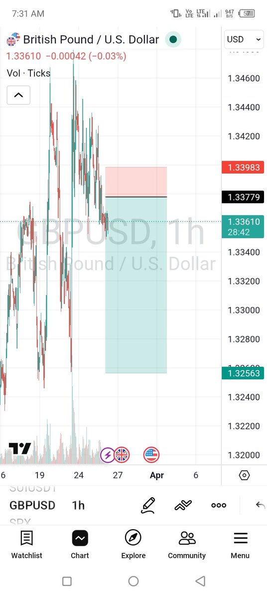Bonafide Brand tweet media