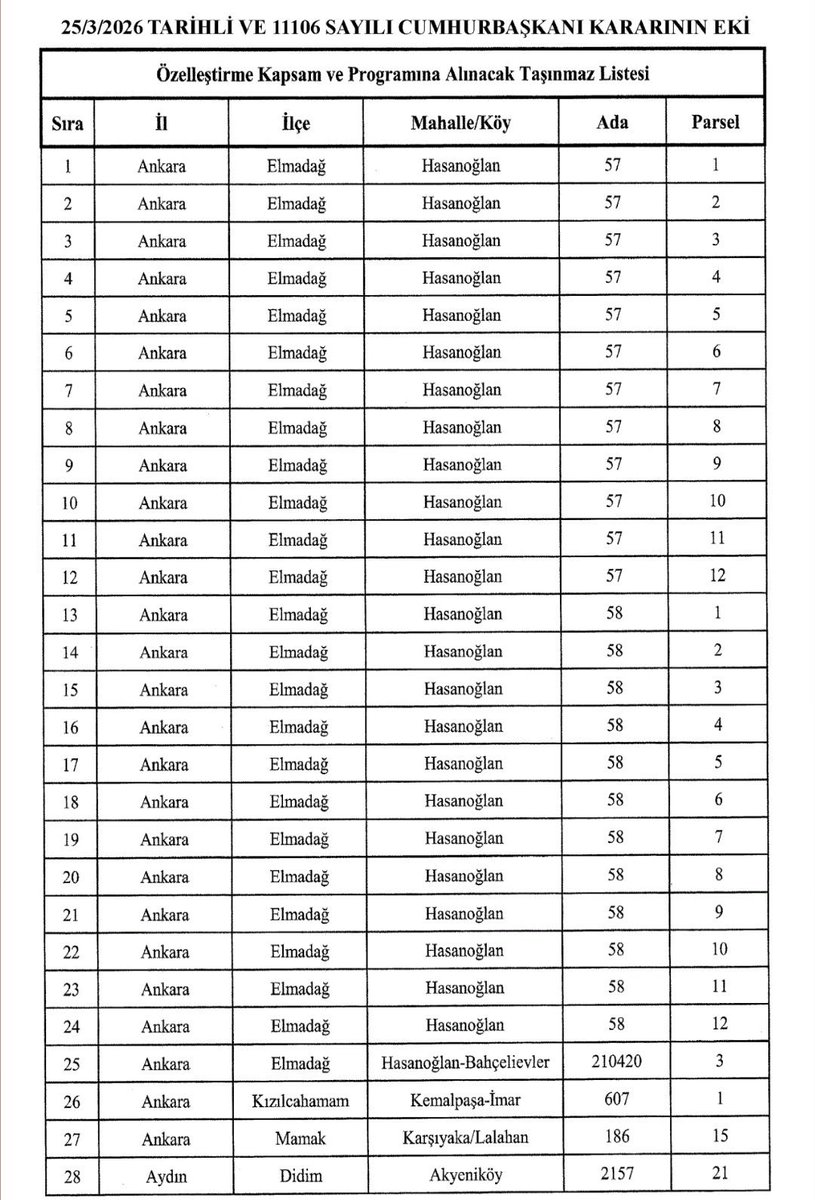 Tugay Er tweet media