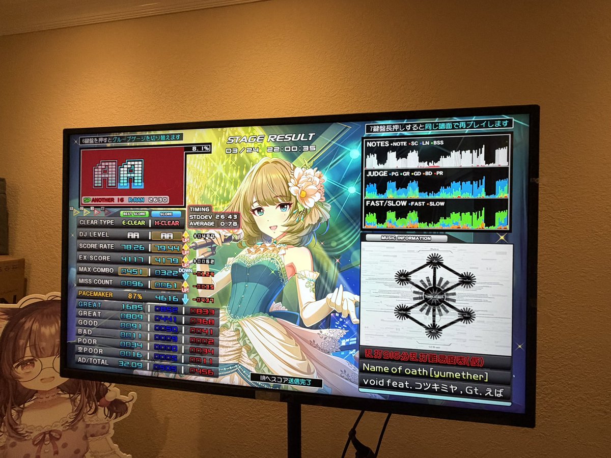 Conjecture tweet media