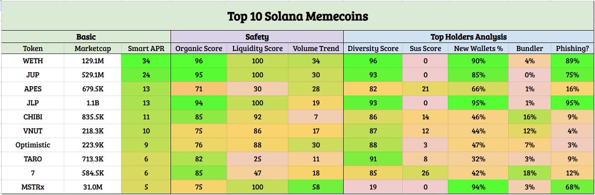 VortexBot - Meteora Telegram Bot tweet media