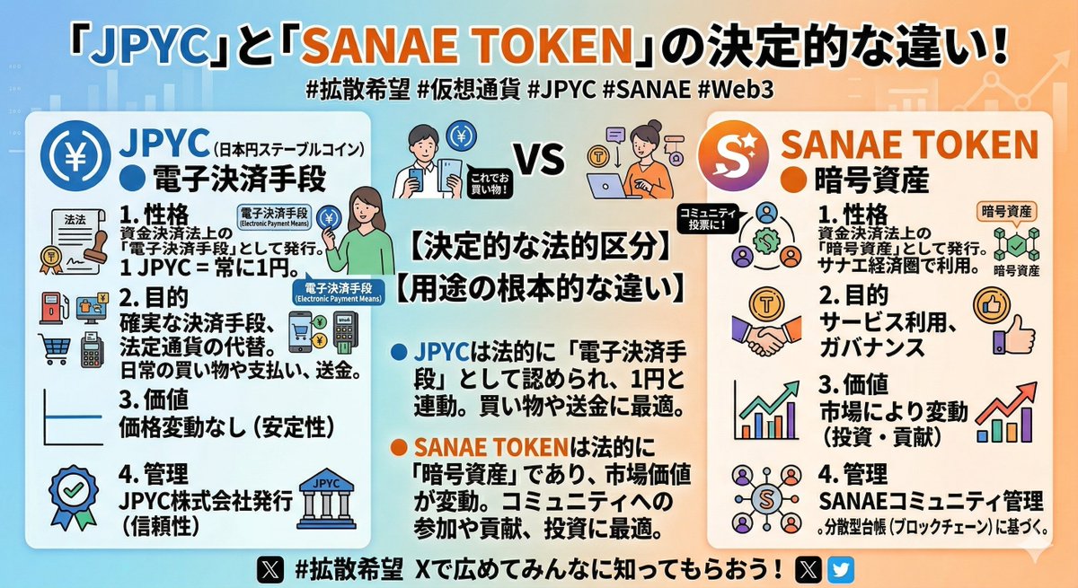 岡部典孝　JPYC代表取締役 tweet media