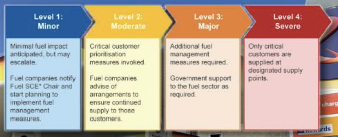 Commander DC tweet media