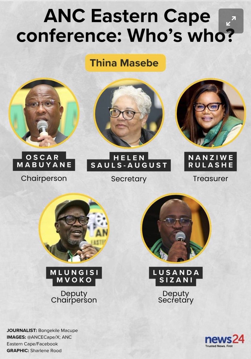 Bongekile Macupe (@BongeMacupe) on X