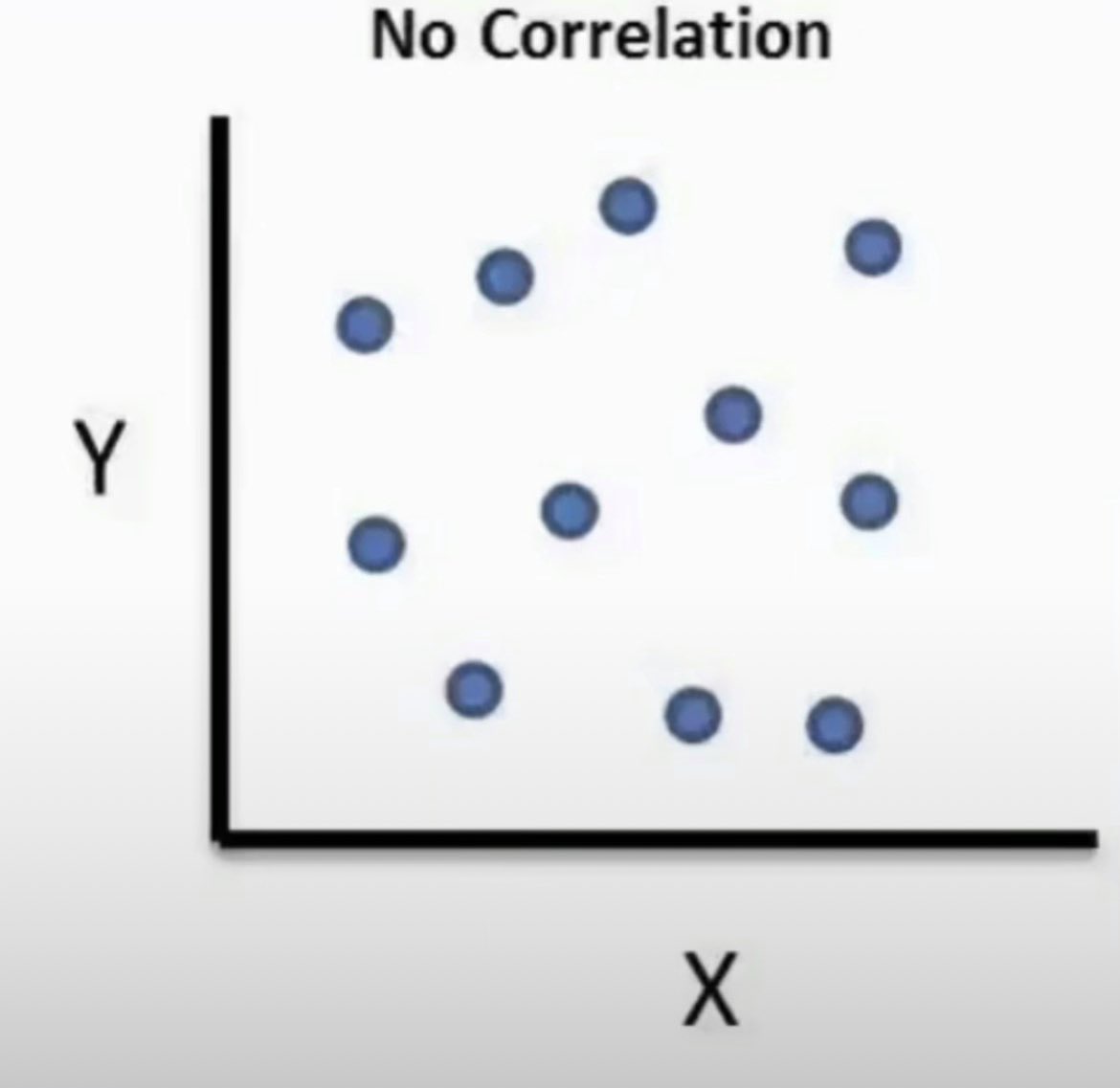 ｡𖦹°‧ ୭ ˚. ᵎᵎ tweet media