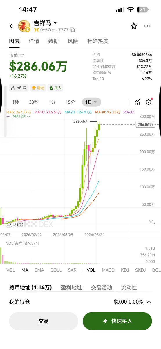 麦叔叔 tweet media