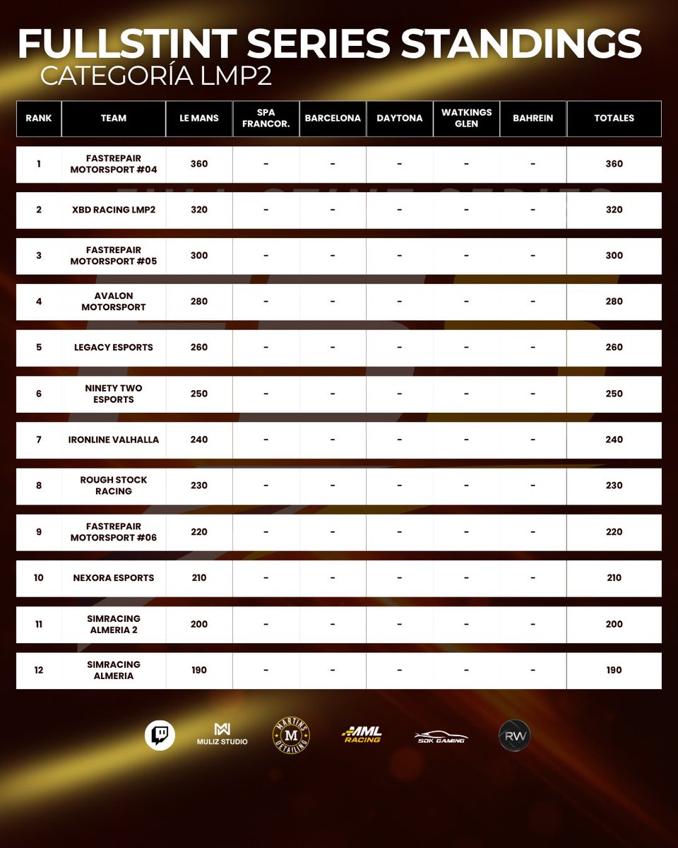 MML RACING tweet media