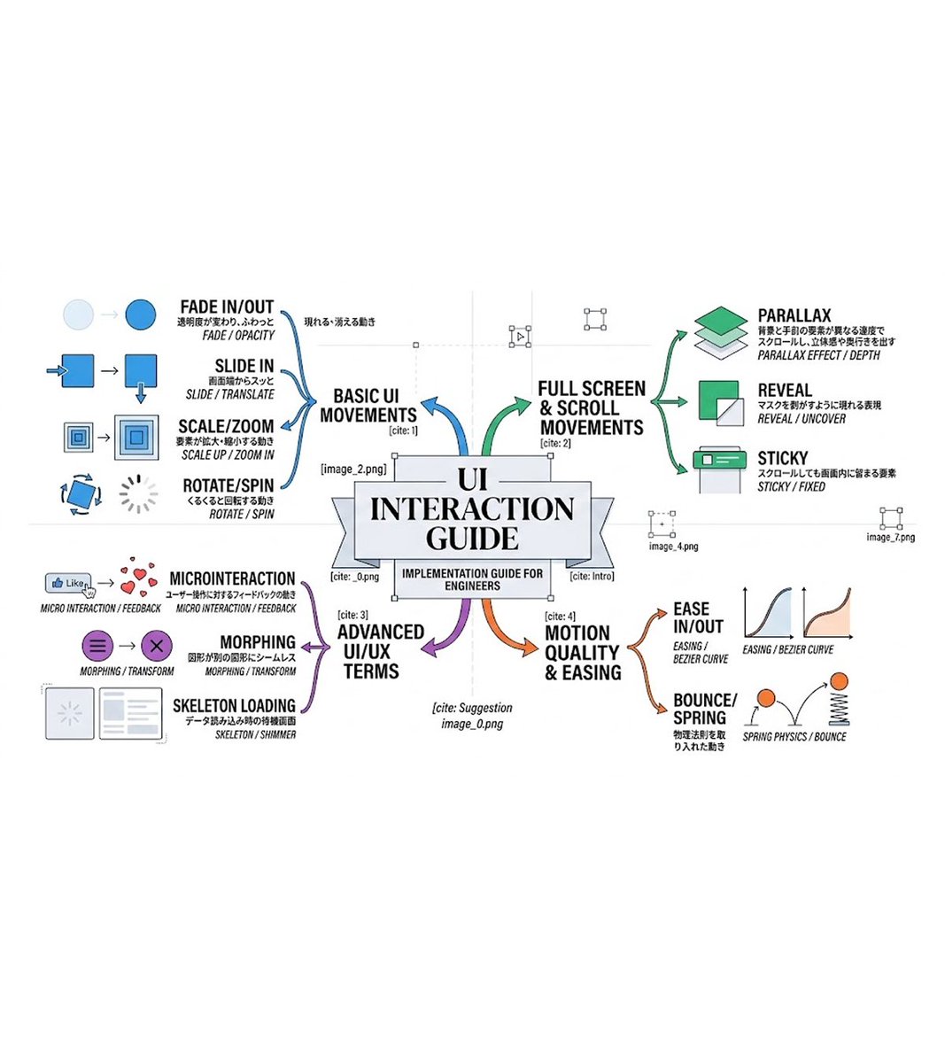 あかね|デザイン会社の社長 tweet media