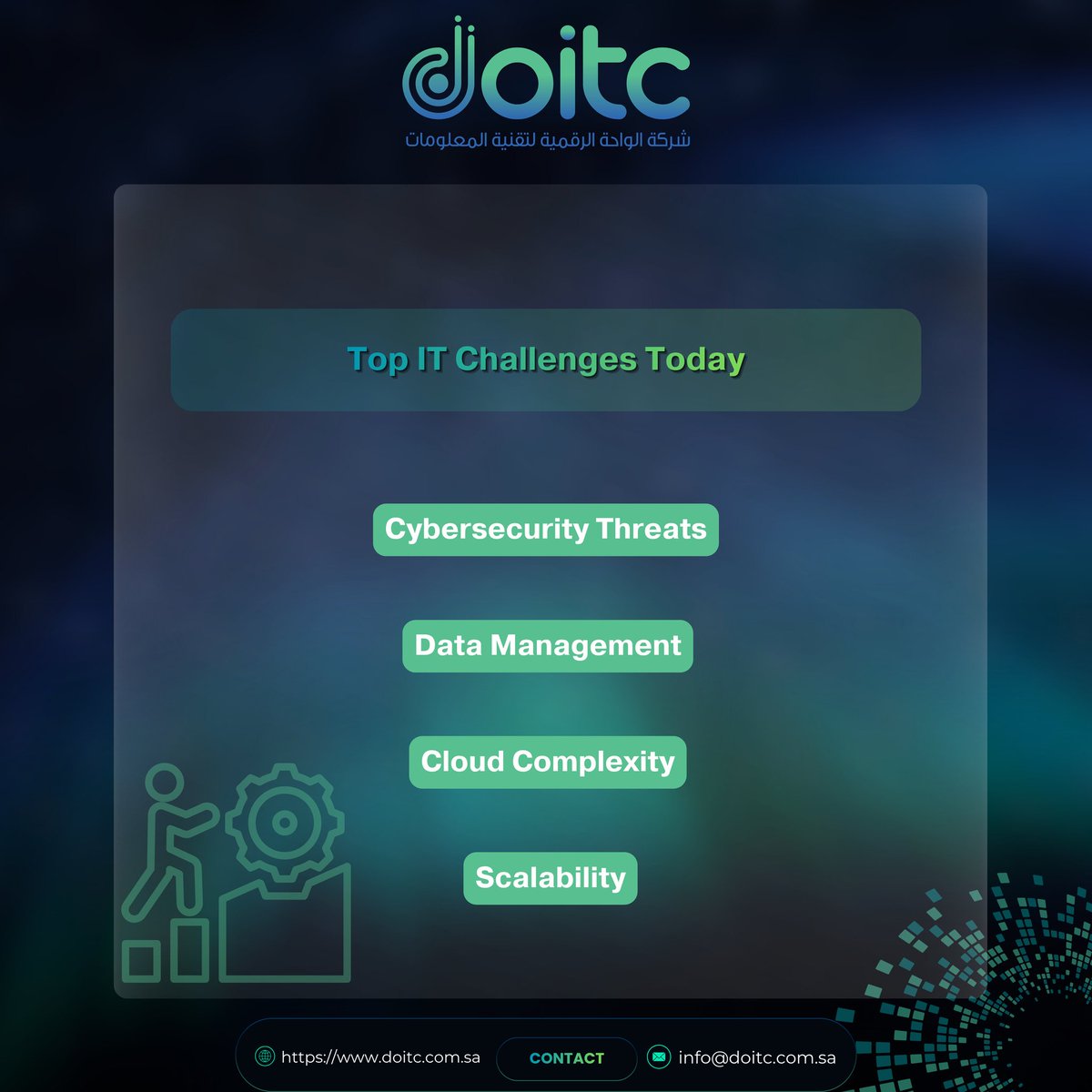 DOITC_SA's tweet photo. IT challenges today are real:
Cybersecurity | Cloud | Scalability | Data

At #DOITC, we help businesses stay secure, scalable, and future-ready.

#CyberSecurity #Cloud #DigitalTransformation #Vision2030 https://t.co/r9T9NrHKFh