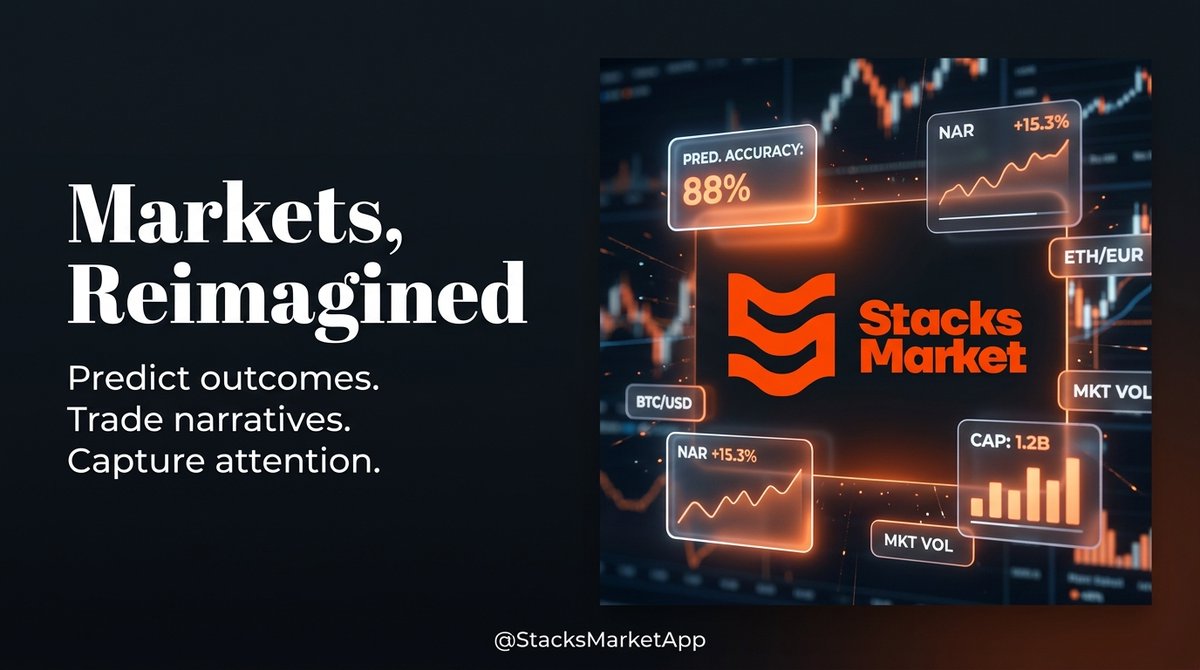 Stacks Market | Prediction Markets on Stacks tweet media