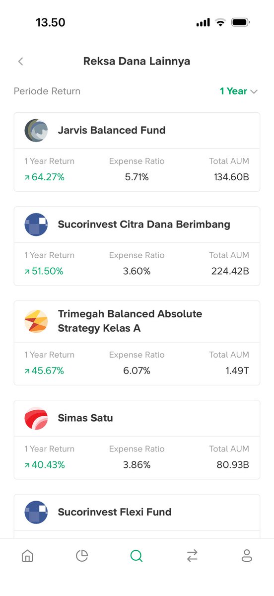CV 🔶$BNB tweet media