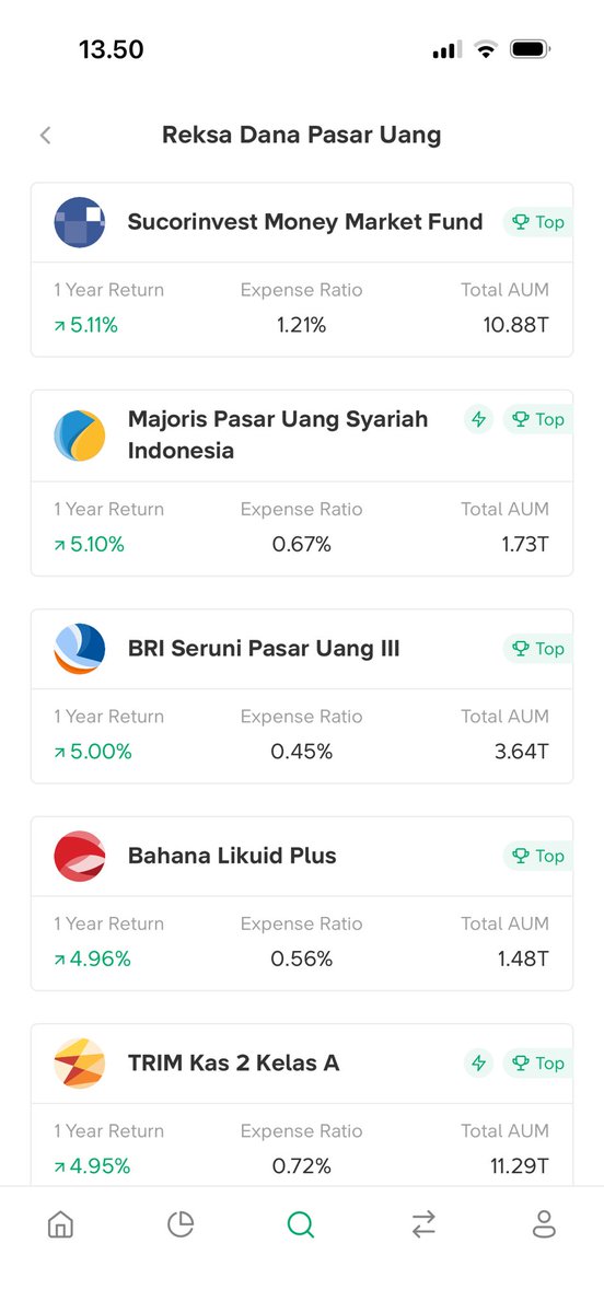 CV 🔶$BNB tweet media