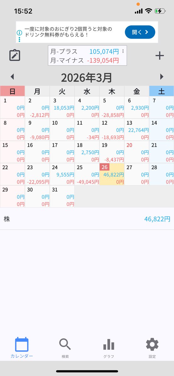 kamecfd's tweet photo. 2026/03/26

＋46,822円

⚫︎保有中銘柄
サンドラッグ 100株
フルヤ金属　100株

アステリア一旦利確
またINできるタイミングで入る予定
フルヤ下がれ！ https://t.co/4UbepBza5T