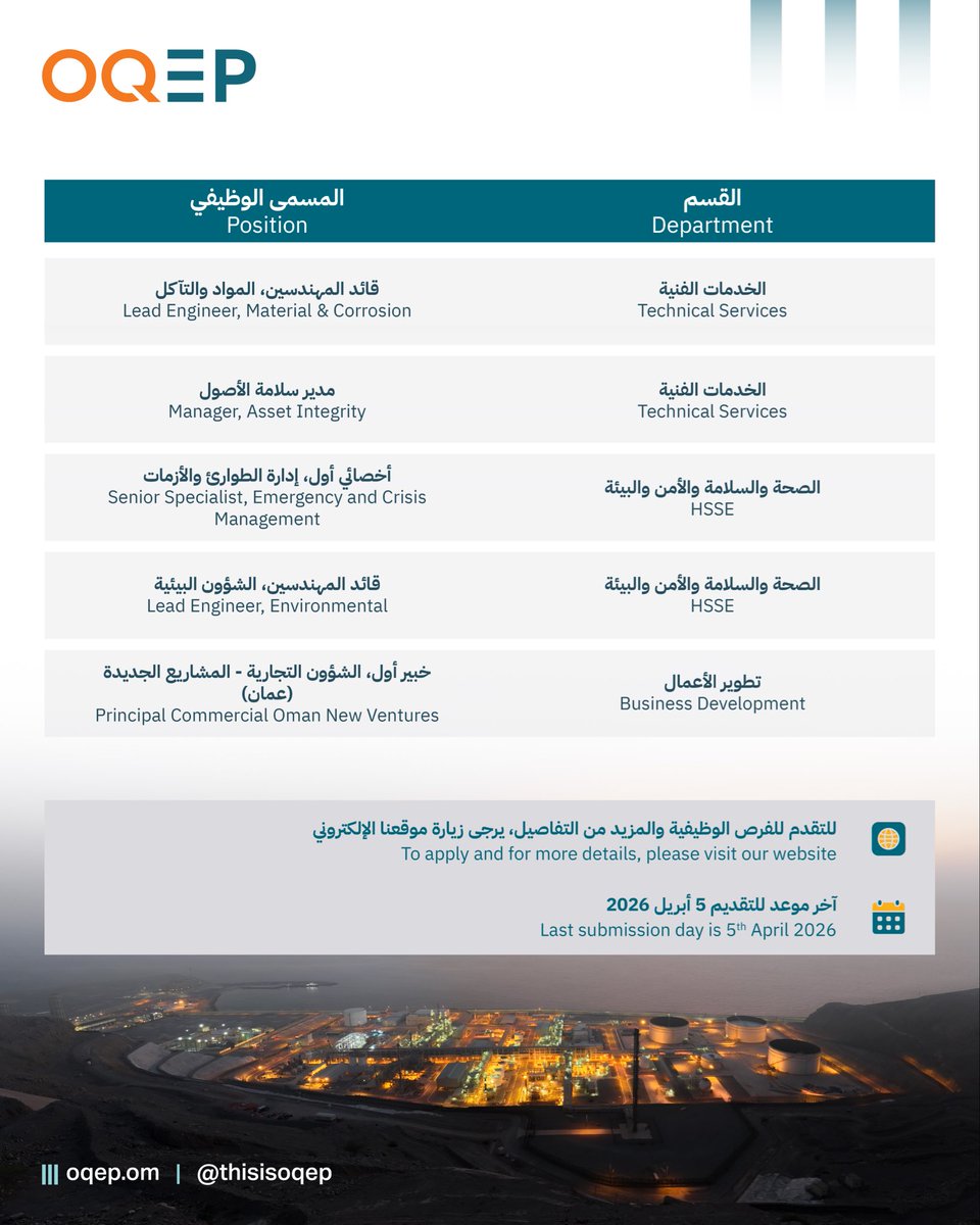 OQ Exploration & Production tweet media