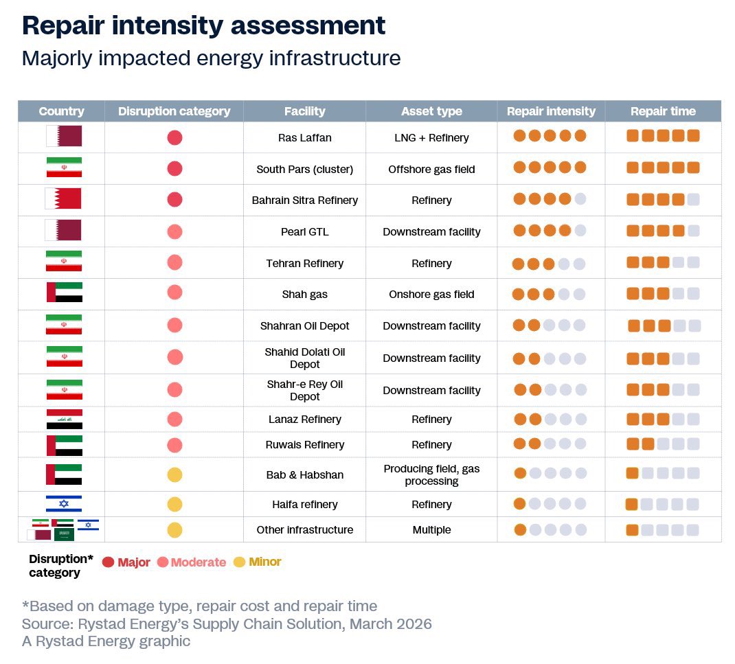 Ahmad_Alyehri tweet media