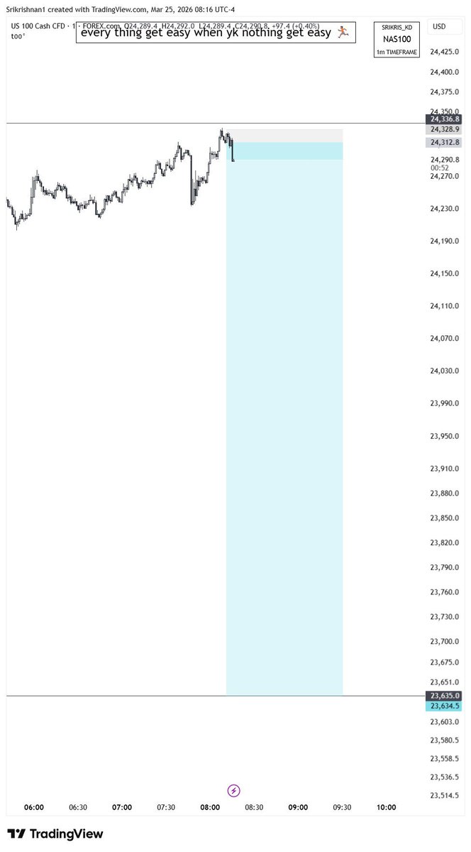 SRIKRIS | MFF tweet media
