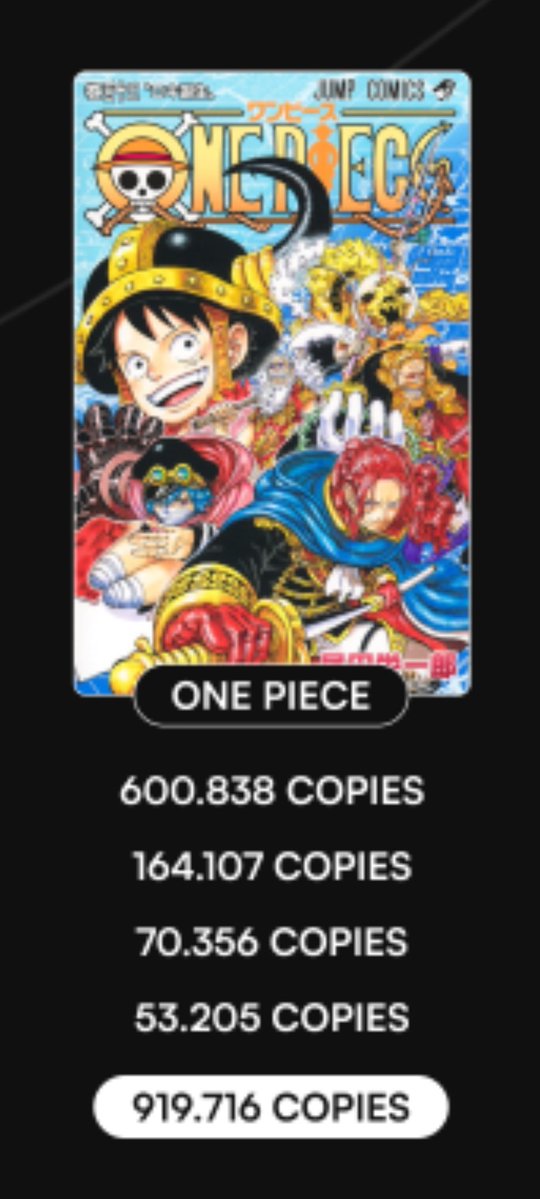 Paul Alex tweet media